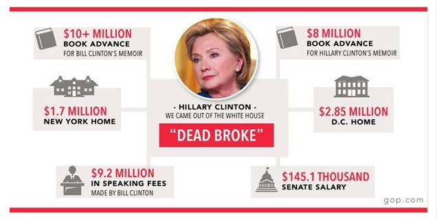 dead broke hillary